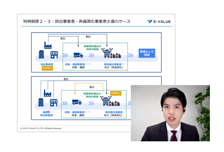 350名が参加！プラスチック新法への対応方法が55分で分かるセミナー